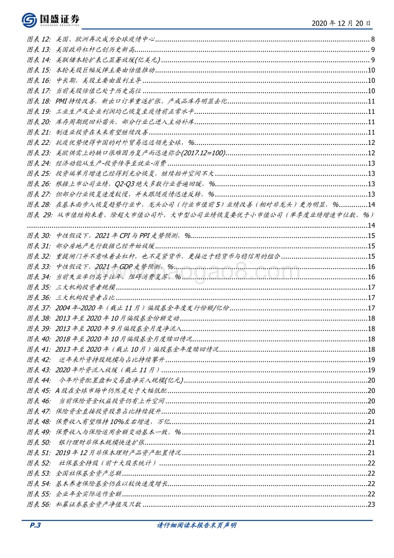 2021年A股市场展望：从宏观到微观，依然机构牛.pdf_第3页