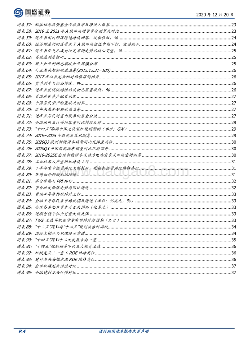 2021年A股市场展望：从宏观到微观，依然机构牛.pdf_第4页