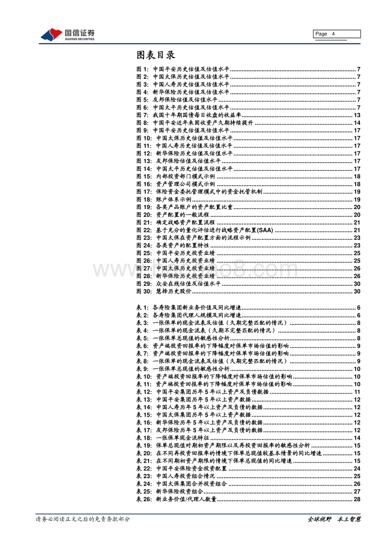 保险行业2021年投资策略：问资产，寿险弹性几何.pdf_第4页