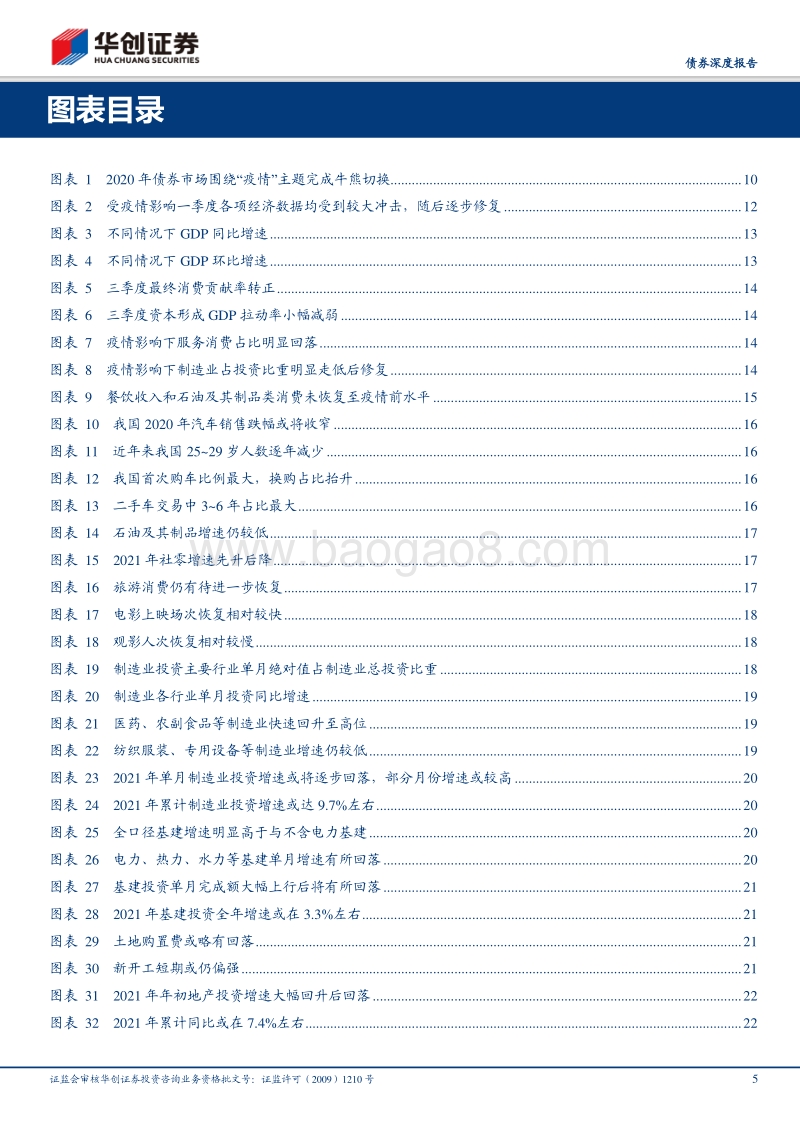 2021年利率债年度策略报告：震荡市场，不轻言乐观.pdf_第5页