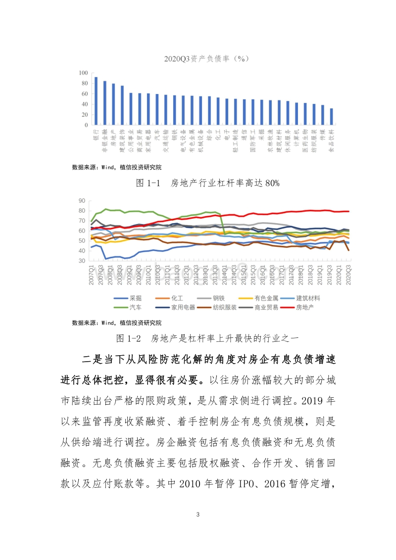 2021年房企融资压力问题分析.pdf_第3页