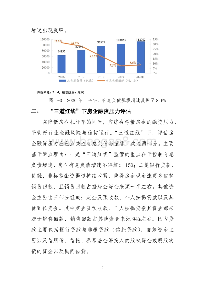 2021年房企融资压力问题分析.pdf_第5页
