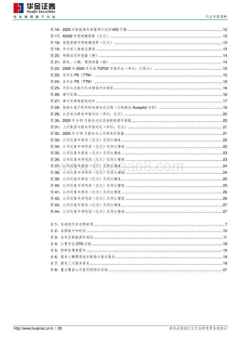 拥抱电动智能化浪潮下的黄金机遇.pdf_第4页