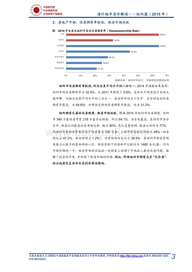 海外城市房价解读：纽约篇（2019年）.pdf_第4页
