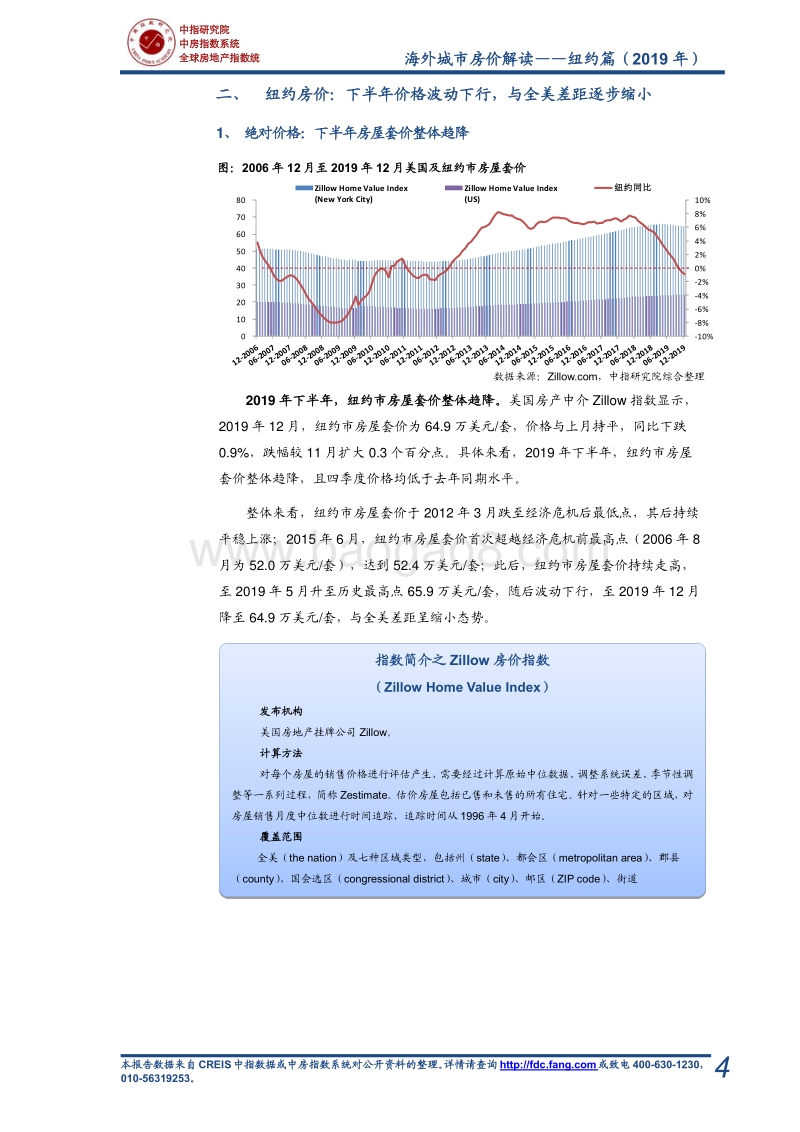 海外城市房价解读：纽约篇（2019年）.pdf_第5页