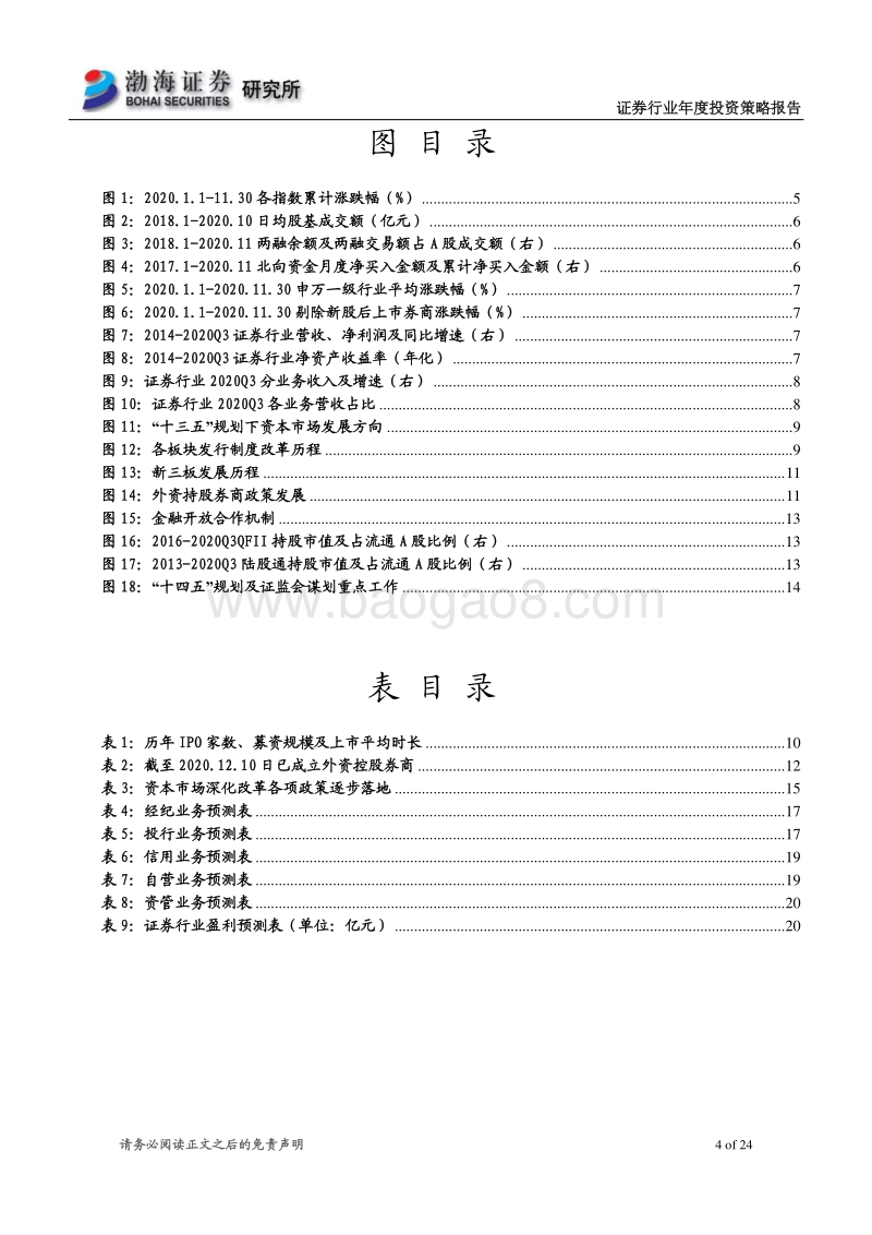 证券行业2021年度投资策略报告：关注资本市场改革下券商“增量存量”业务机会.pdf_第4页