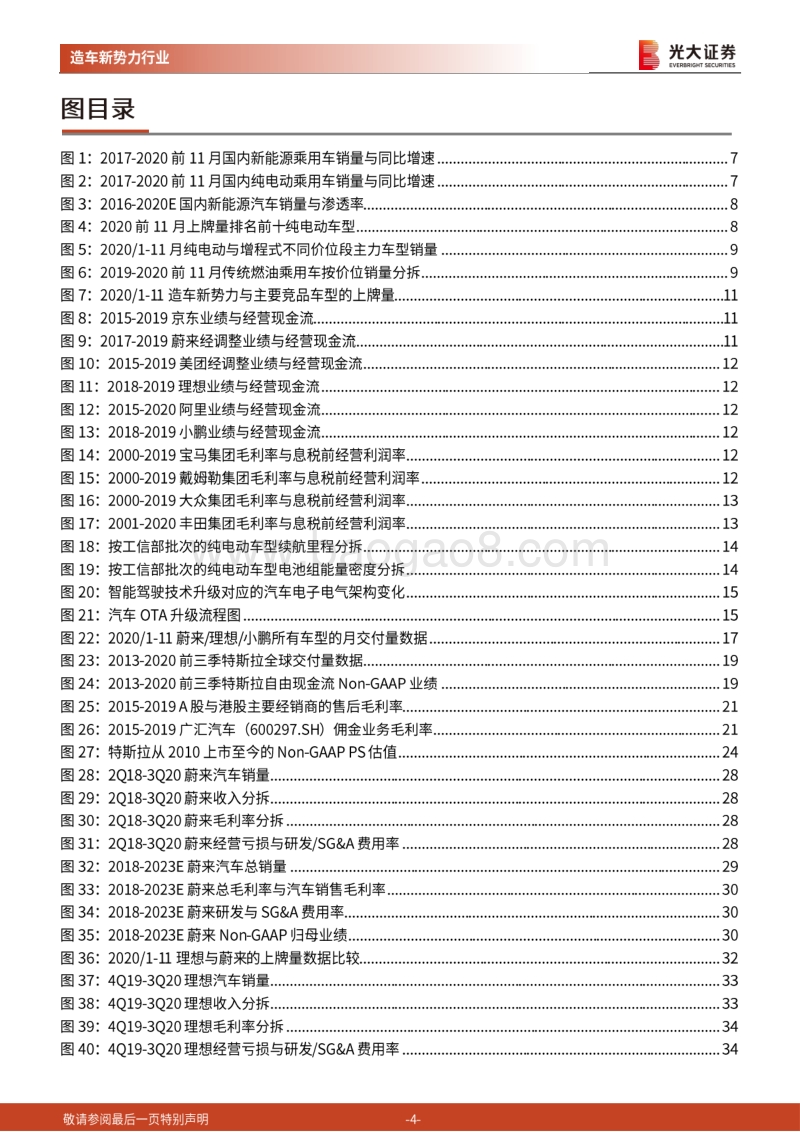 造车新势力行业深度报告：智能电动新势起，万类霜天竞自由.pdf_第4页