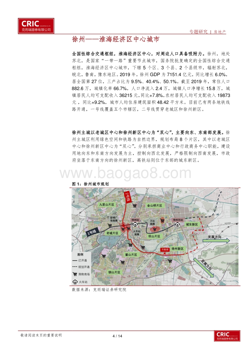 三线城市房地产草根调研纪要——徐州.pdf_第4页