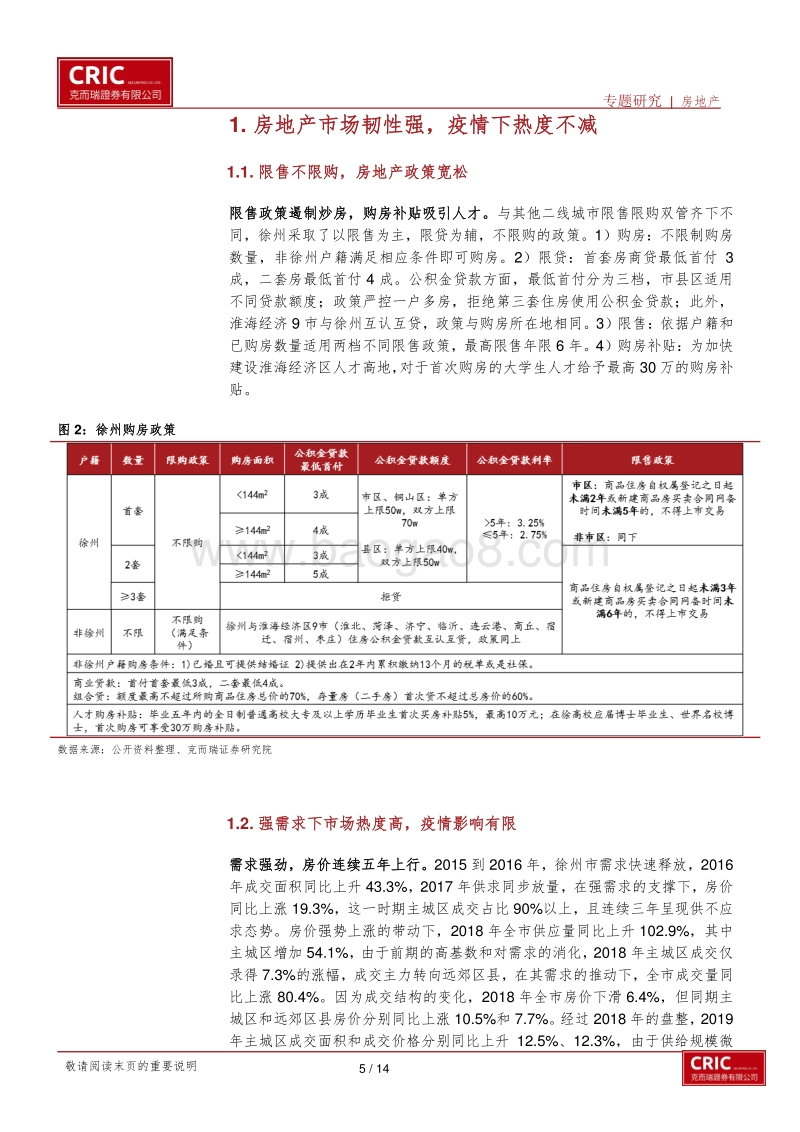 三线城市房地产草根调研纪要——徐州.pdf_第5页