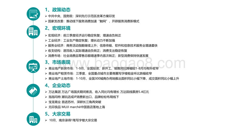 2020年10月商业地产市场月度报告.pdf_第3页