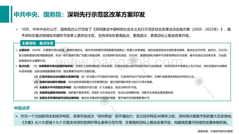 2020年10月商业地产市场月度报告.pdf_第5页