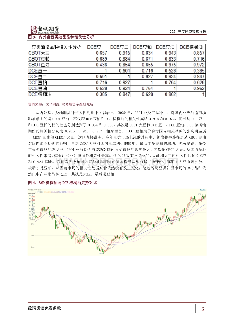 大豆、豆粕、豆油、棕榈油2021年度投资策略报告：百尺竿头思更进.pdf_第5页