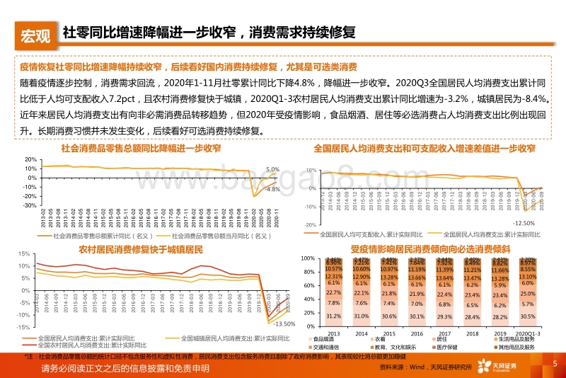 餐饮&酒店行业2021年度策略：掘金中国餐饮产业链，布局酒店景气上行期.pdf_第5页