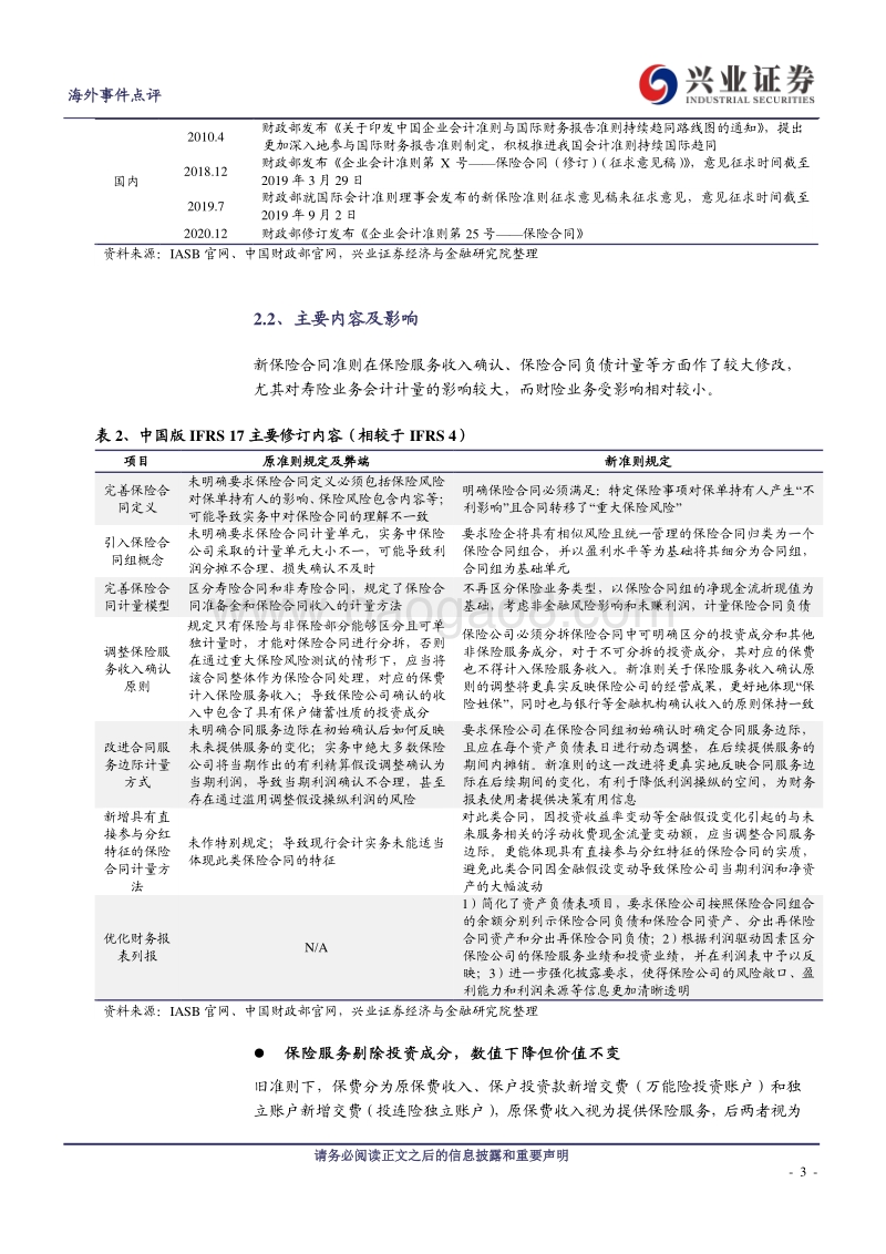 海外保险行业专题报告：IFRS17提高险企财务透明度、促进保险姓保.pdf_第3页