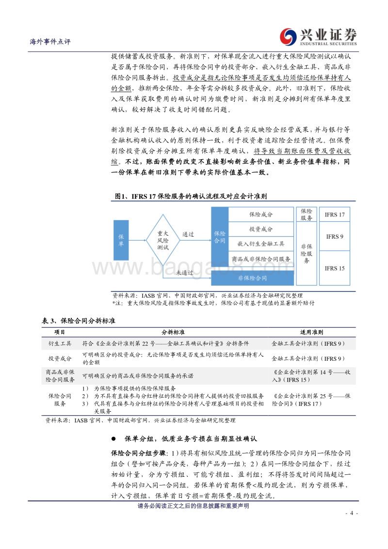 海外保险行业专题报告：IFRS17提高险企财务透明度、促进保险姓保.pdf_第4页