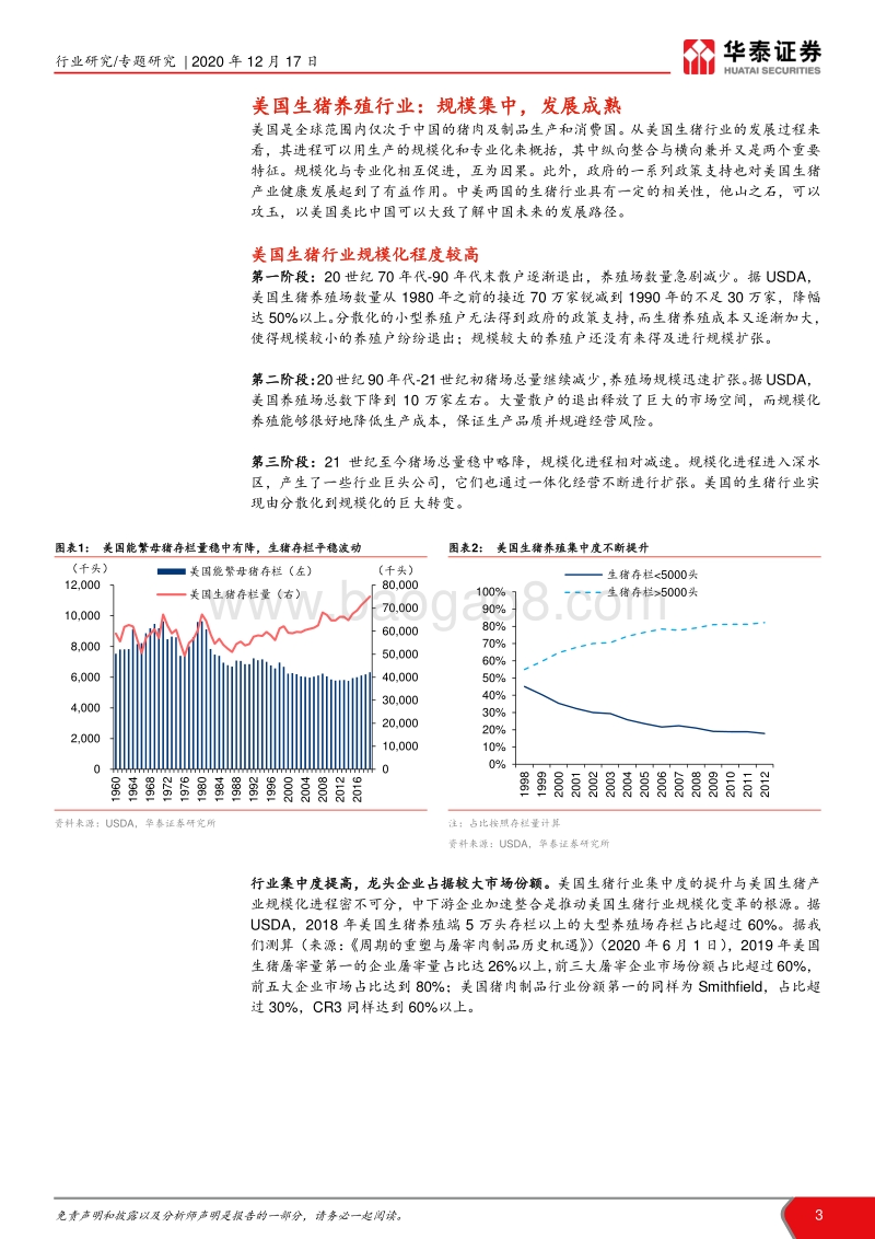 生猪期货之美国视角：理想vs现实.pdf_第3页