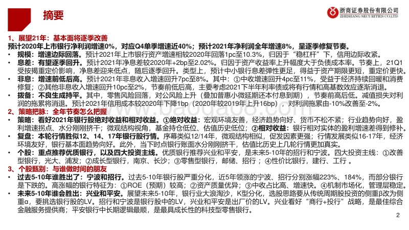 2021年银行业投资策略：与谁做时间的朋友？.pdf_第2页