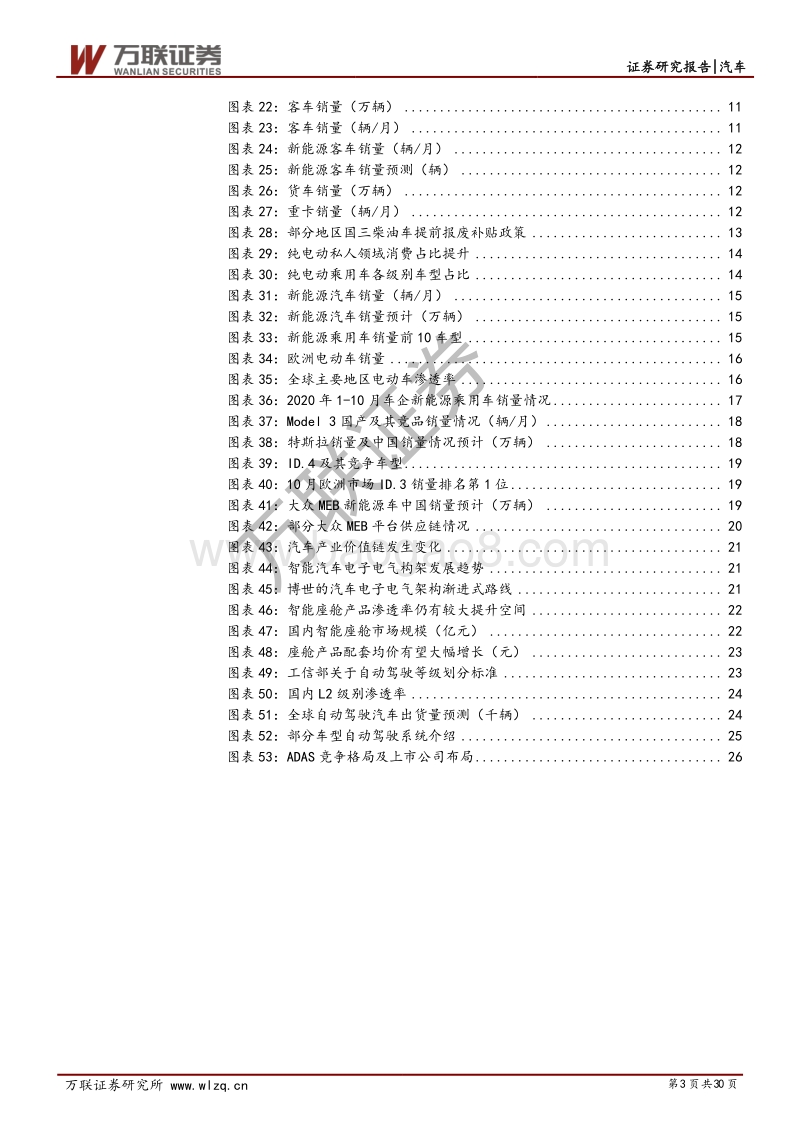 汽车行业2021年度投资策略报告：拥抱变革升级，把握拐点向上.pdf_第3页