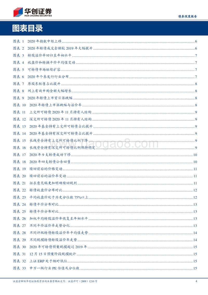 2021年可转债年度策略报告：深耕个券再出发.pdf_第4页