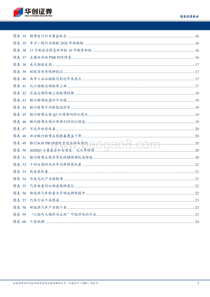2021年可转债年度策略报告：深耕个券再出发.pdf_第5页