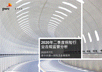 2020年二季度保险行业合规监管分析.pdf