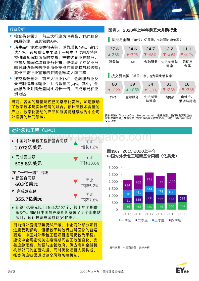 2020年上半年中国海外投资概览.pdf_第5页