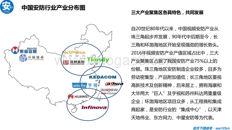 2018人工智能应用安防行业研究分析报告.pdf_第5页