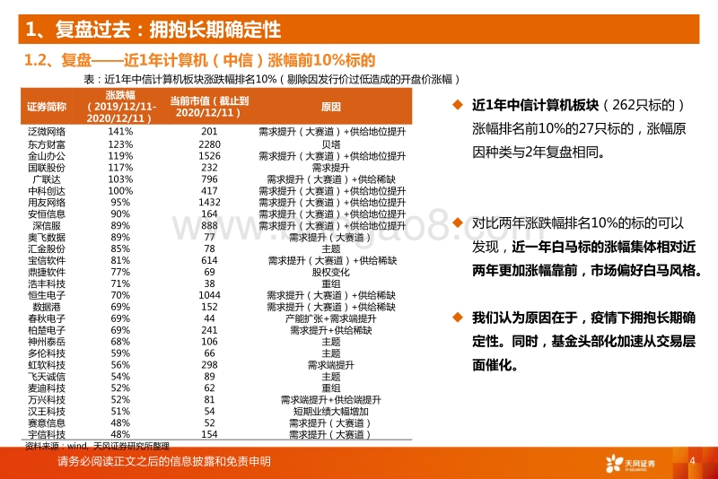 2021年计算机行业年度策略：从拥抱长期确定性到中期确定性.pdf_第4页