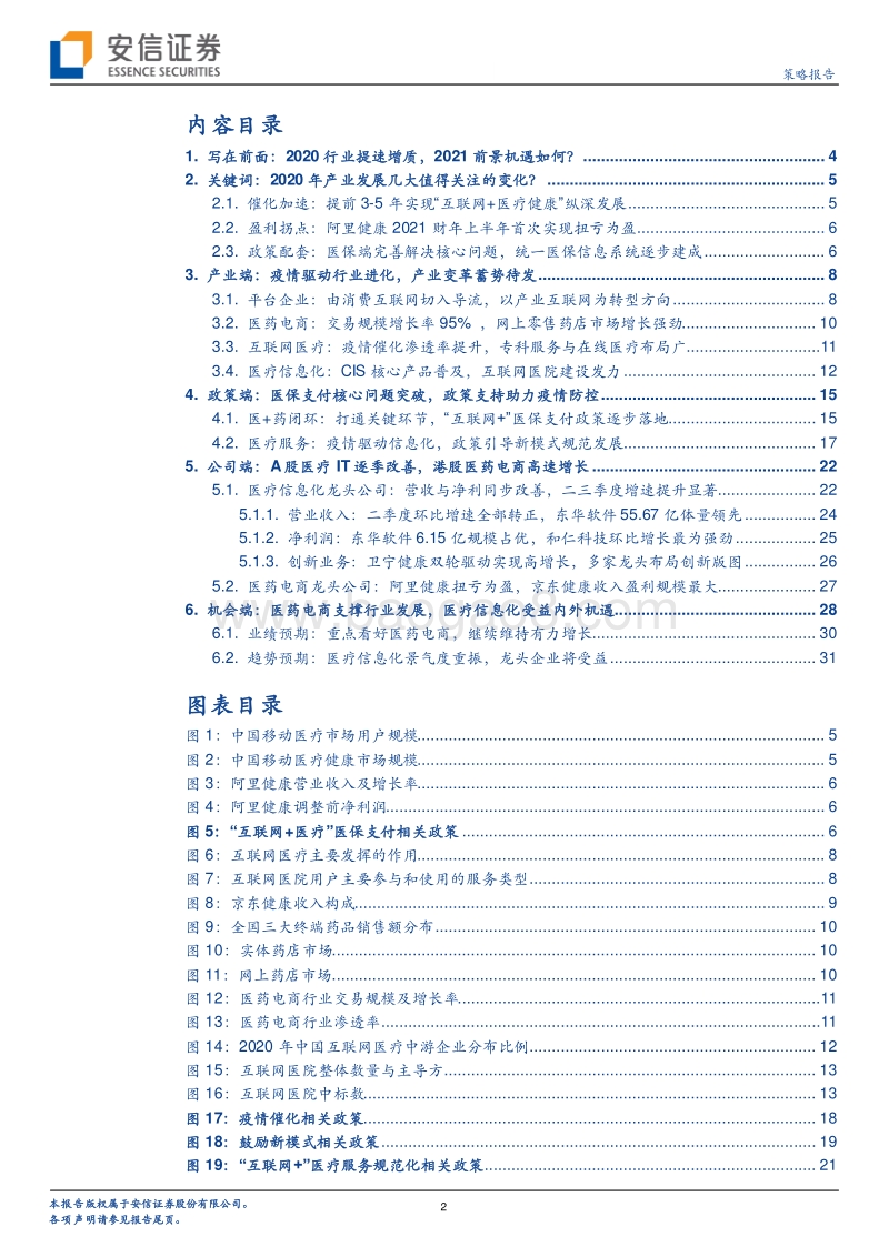 2021年互联网医疗行业一二级市场投资机会怎么看？.pdf_第2页