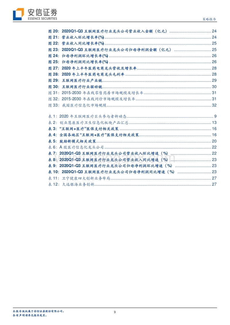 2021年互联网医疗行业一二级市场投资机会怎么看？.pdf_第3页