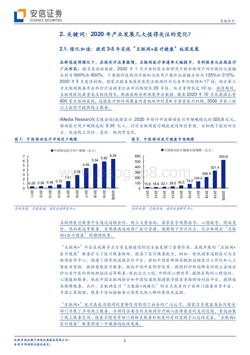 2021年互联网医疗行业一二级市场投资机会怎么看？.pdf_第5页