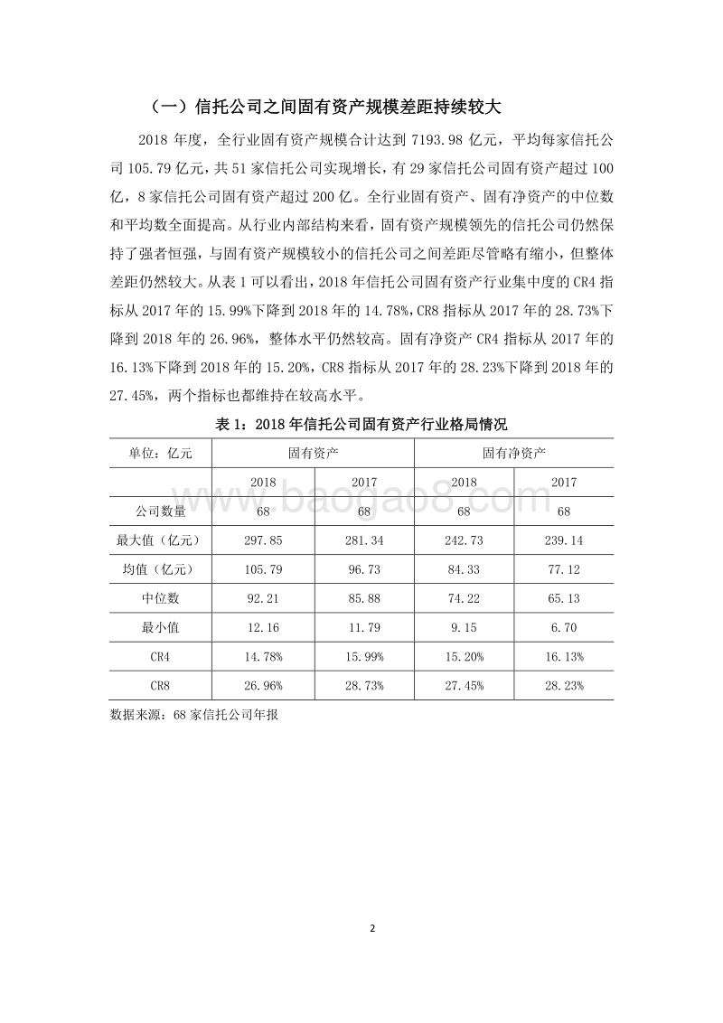 2018年信托公司年报分析.pdf_第2页