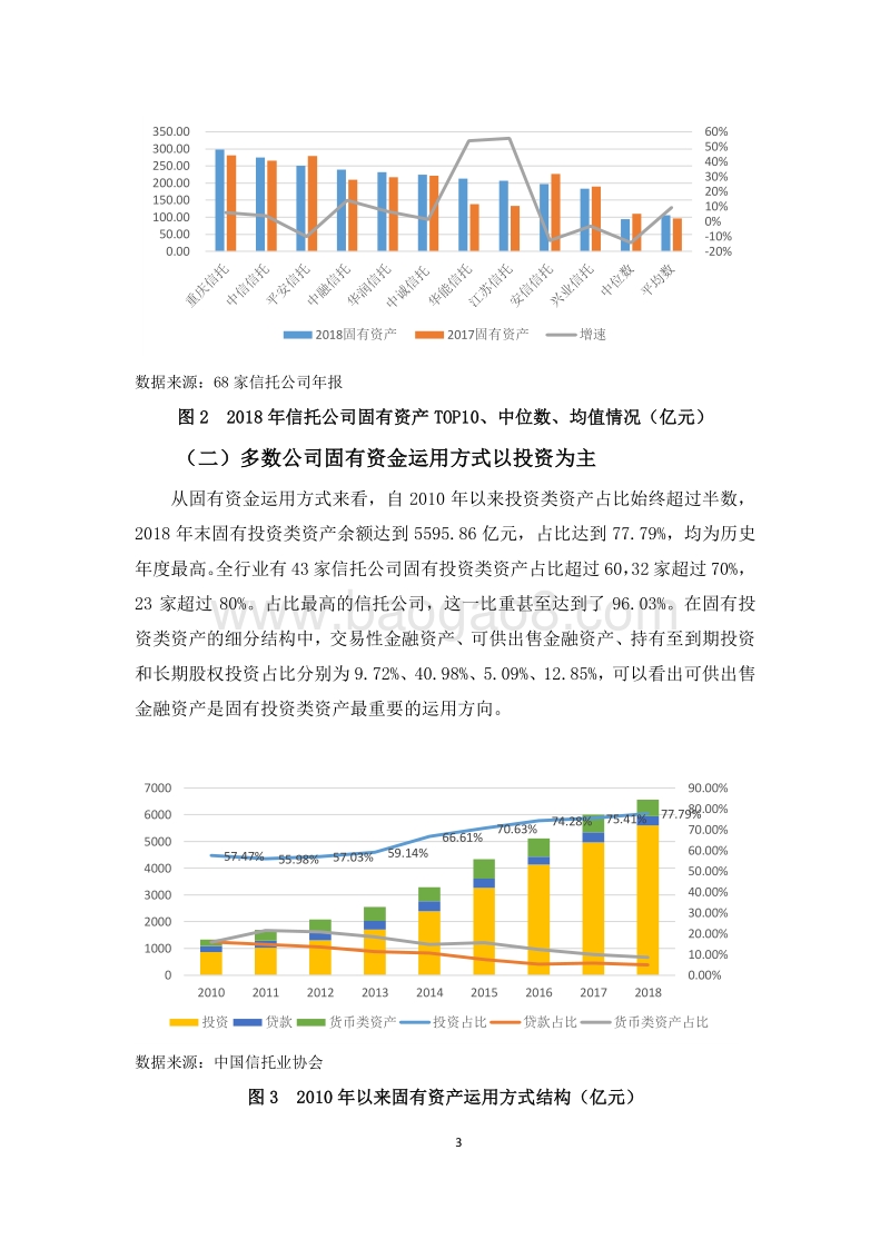 2018年信托公司年报分析.pdf_第3页