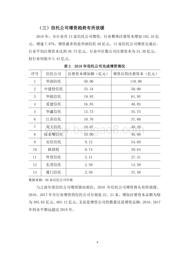 2018年信托公司年报分析.pdf_第4页