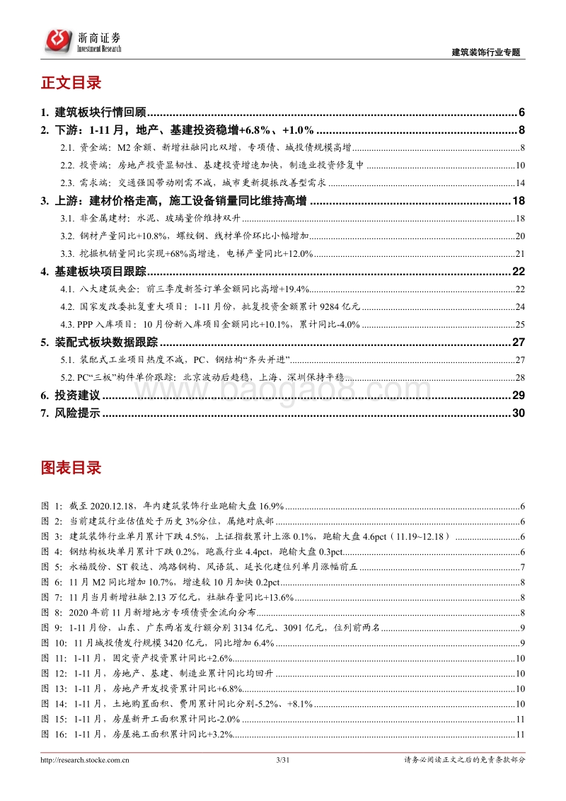 建筑装饰行业专题报告：交通强国带动刚需不减，城市更新提振改善需求.pdf_第3页