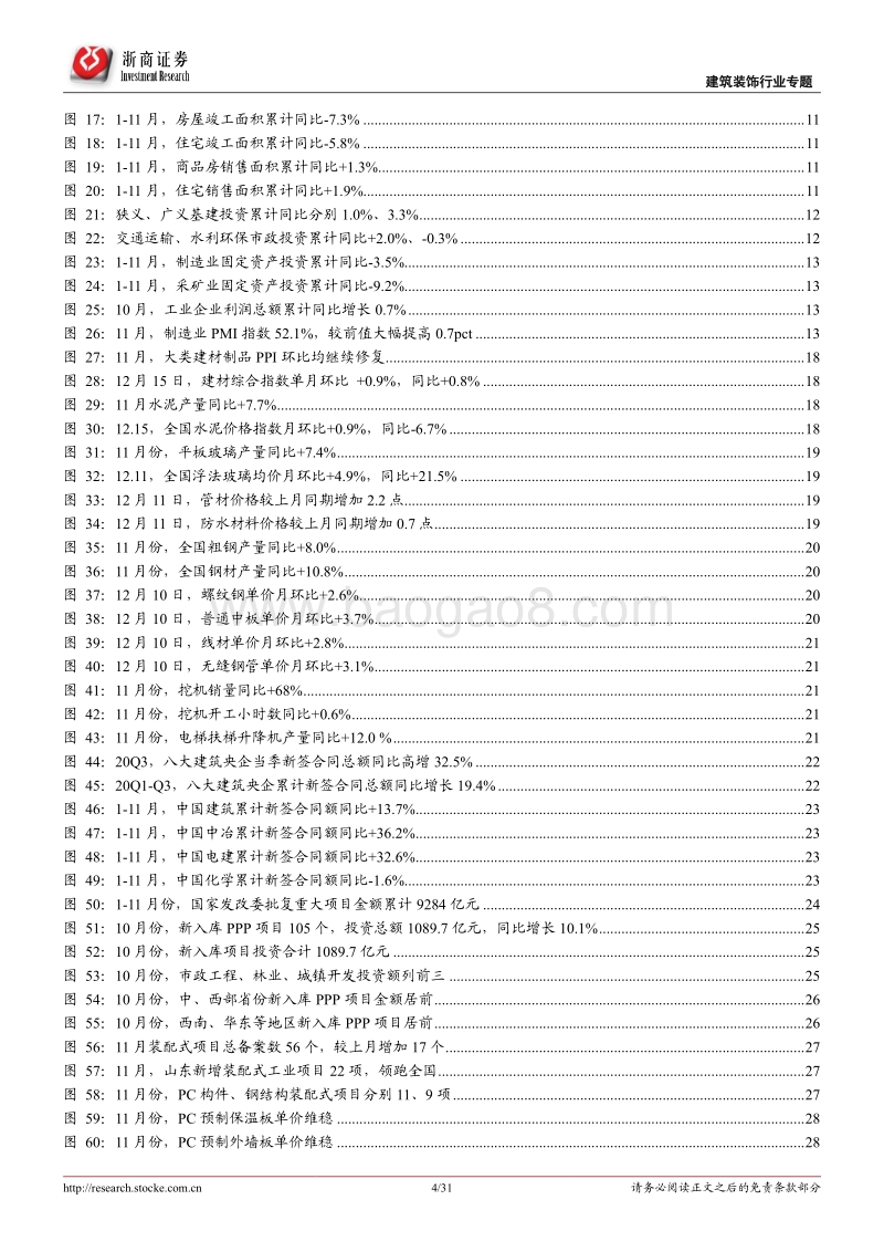 建筑装饰行业专题报告：交通强国带动刚需不减，城市更新提振改善需求.pdf_第4页