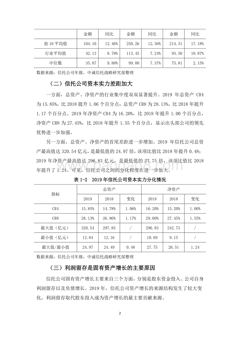 2019年信托公司年报深度解读：转型与分化.pdf_第2页