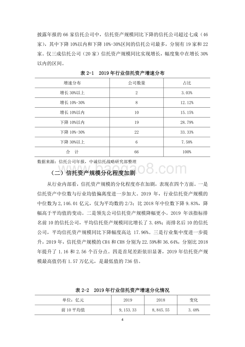 2019年信托公司年报深度解读：转型与分化.pdf_第4页