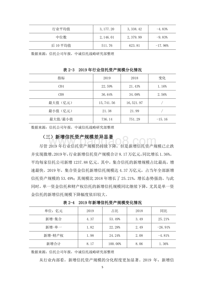 2019年信托公司年报深度解读：转型与分化.pdf_第5页