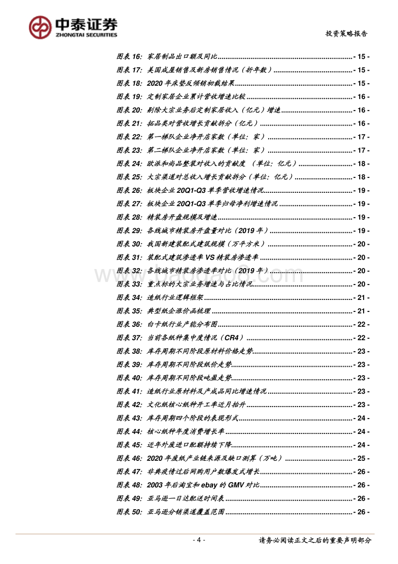 轻工行业2021年投资策略报告：聚焦后疫情时代的“复苏”、“转型”与“升级”.pdf_第4页