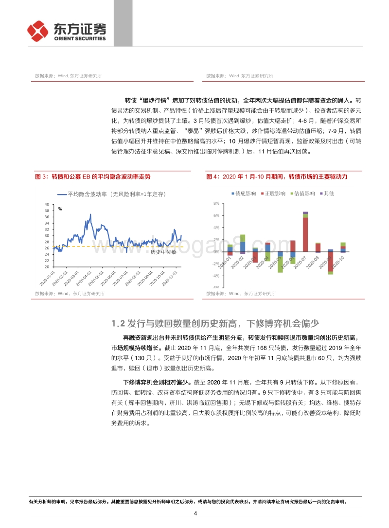 2020年可转债年度策略：积跬步，至千里.pdf_第4页