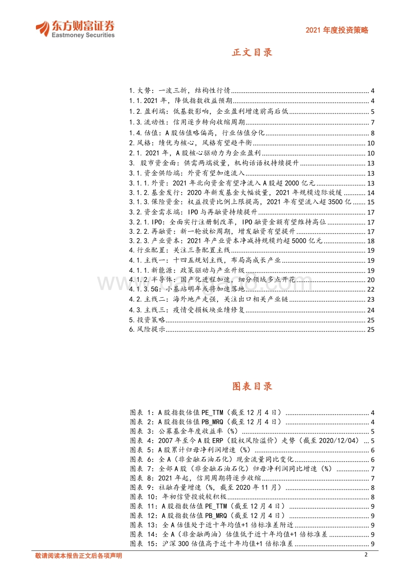 2021年度投资策略：一波三折，业绩为先.pdf_第2页