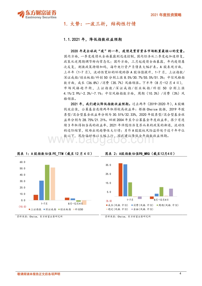 2021年度投资策略：一波三折，业绩为先.pdf_第4页