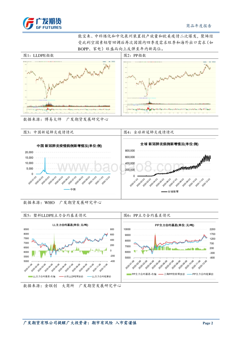 2021年化工板块年度报告：2021年聚烯烃或高位回落，聚酯产业链重心上移.pdf_第4页