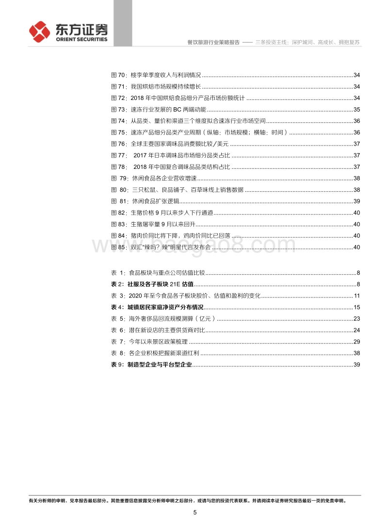 社会服务与食品行业2021年投资策略：三条投资主线：深护城河、高成长、拥抱复苏.pdf_第5页