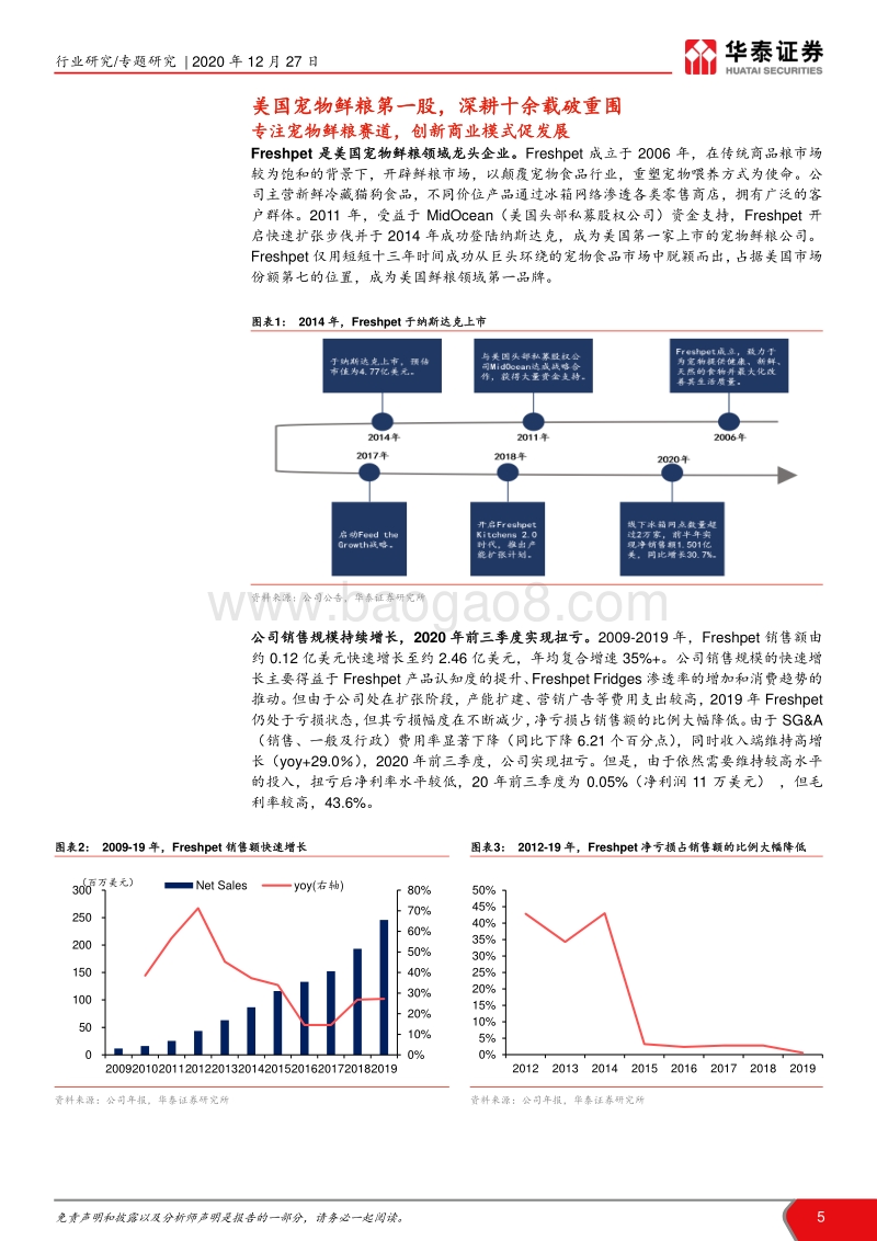 美国宠物食品专题之Freshpet篇：鲜粮赛道龙头，宠食高成长标的.pdf_第5页