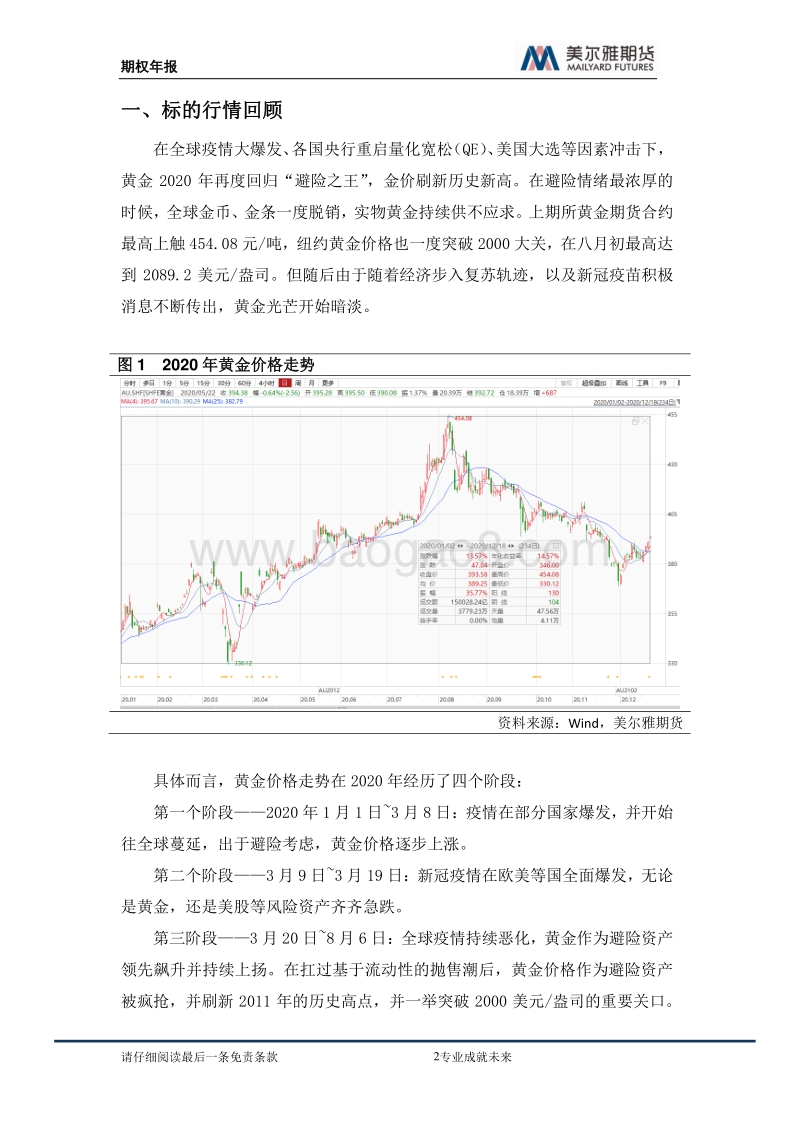 2021年黄金期权年报：乘风远航，破浪前行.pdf_第2页