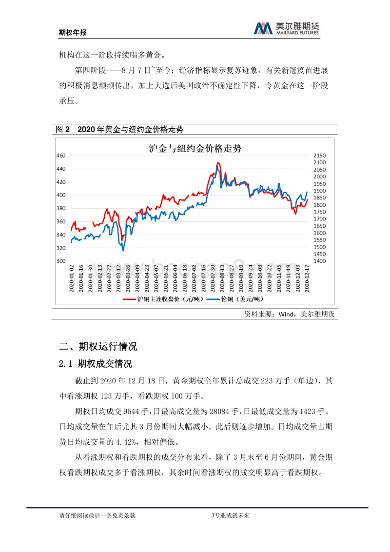 2021年黄金期权年报：乘风远航，破浪前行.pdf_第3页