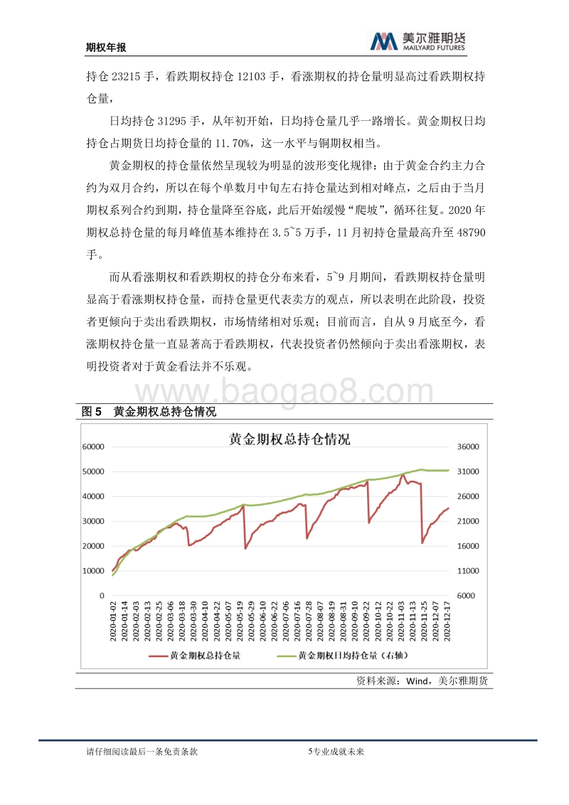 2021年黄金期权年报：乘风远航，破浪前行.pdf_第5页
