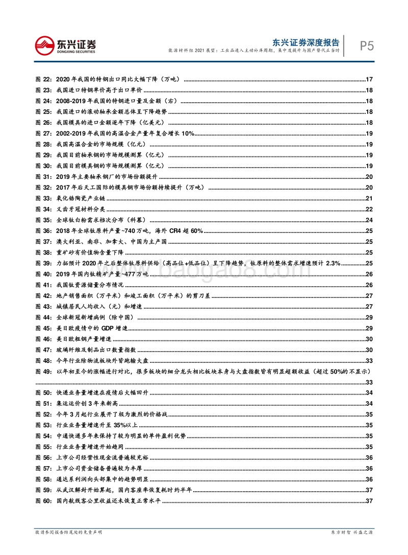能源材料组2021展望：工业品进入主动补库周期，集中度提升与国产替代正当时.pdf_第5页